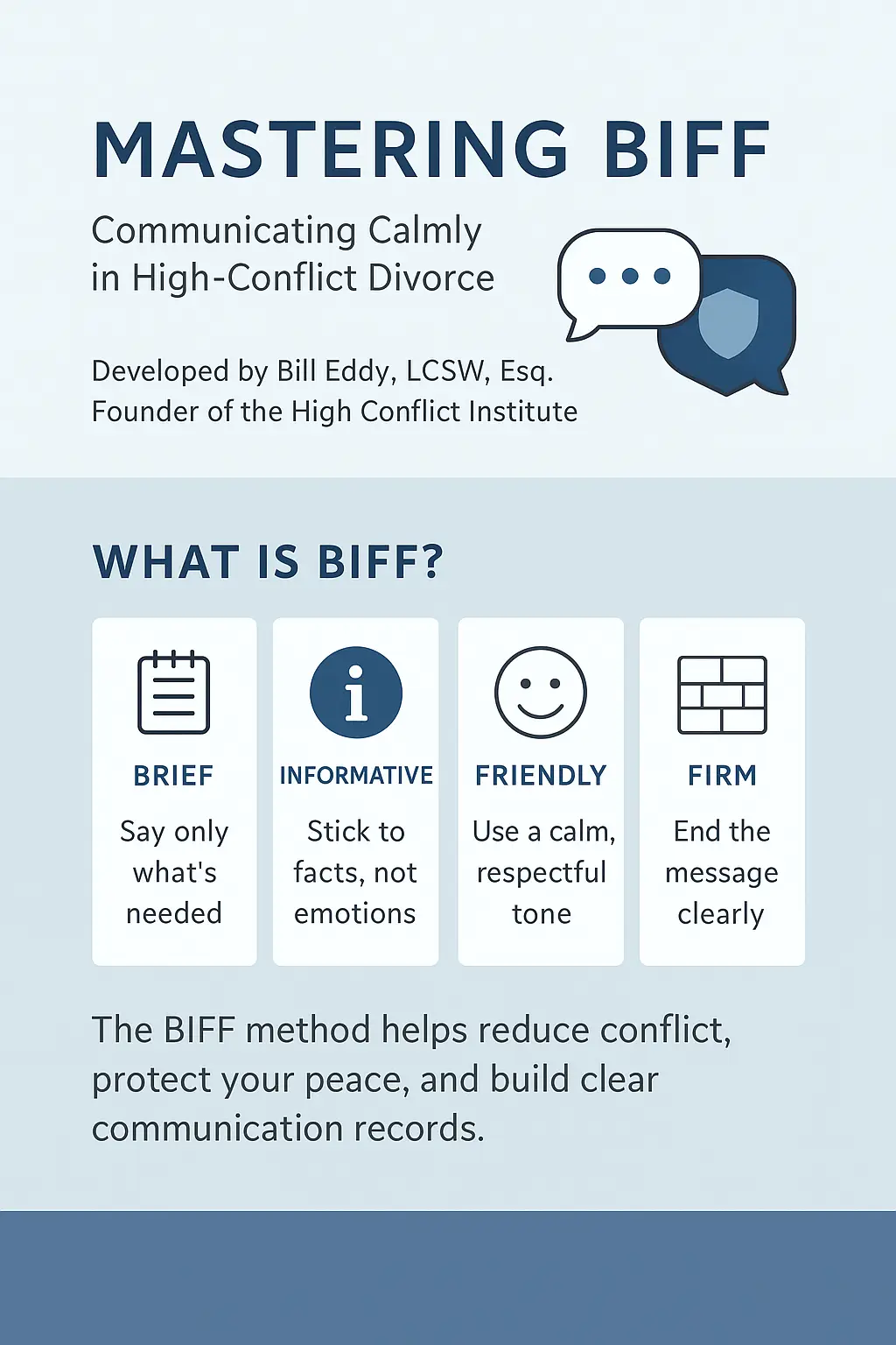 Infographic: BIFF Method