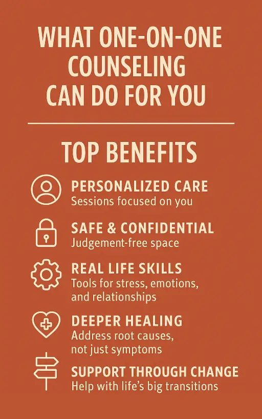Infographic: Benefits of One-on-One Counseling at Olney Counseling