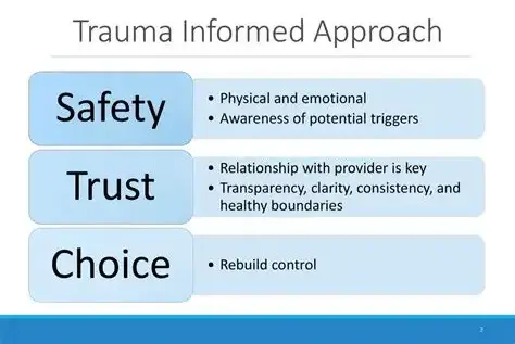 Trauma Informed Approach